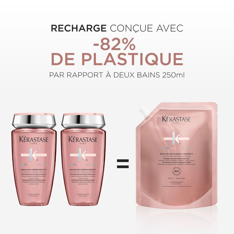 Bain Riche Chroma Respect