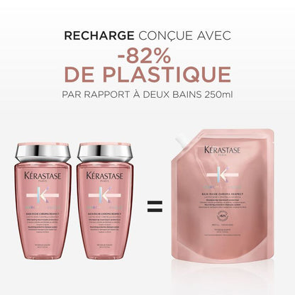 Bain Riche Chroma Respect